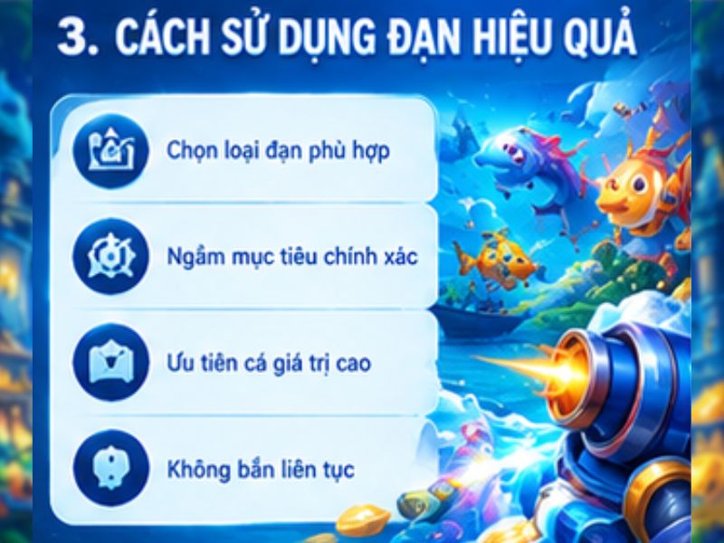 Tìm hiểu các yếu tố thường gặp trong game bắn cá